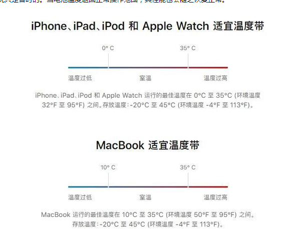 颍州苹果13维修分享iPhone 13耗电越来越快怎么办 